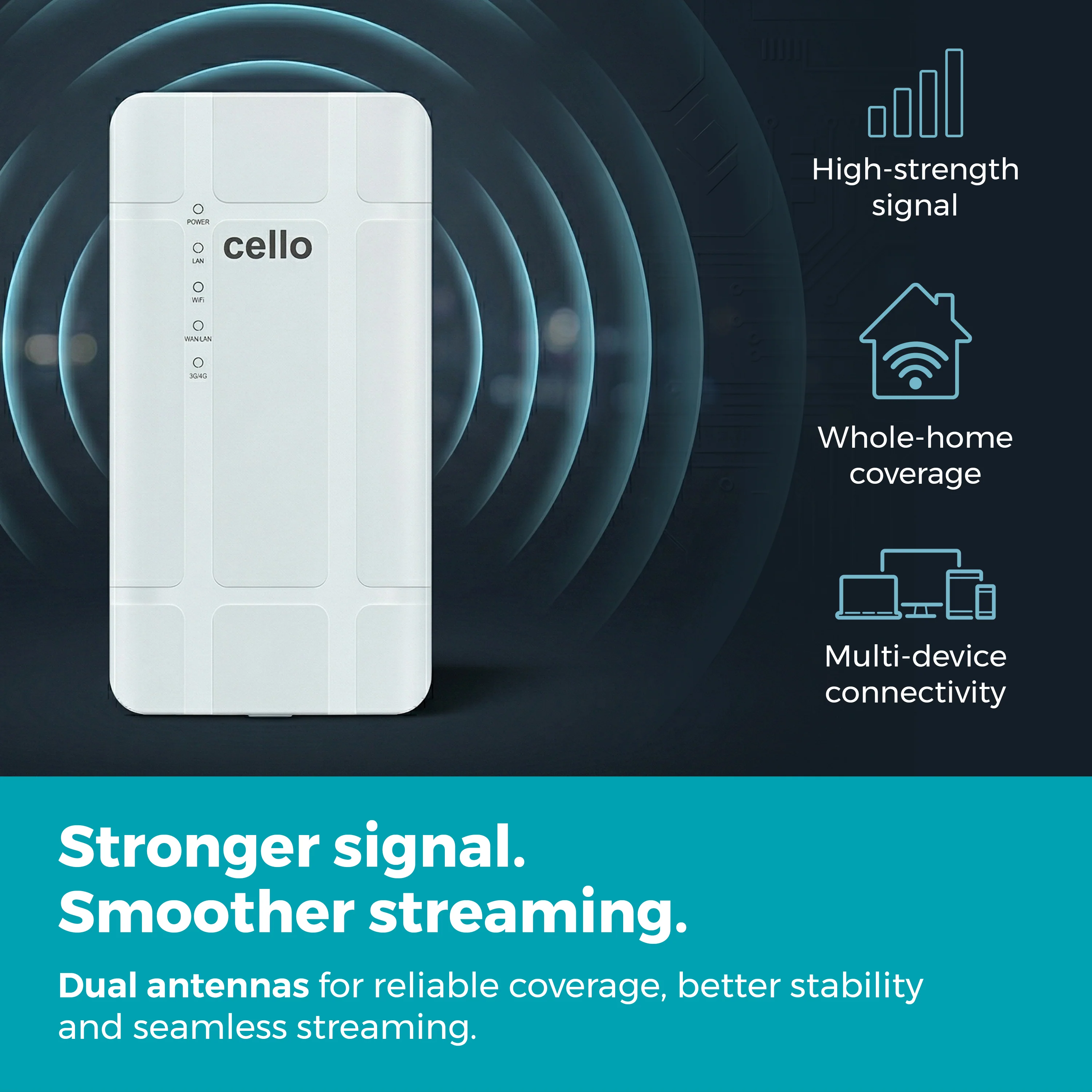 4G LTE Wi-Fi OUTDOOR ROUTER - Image 3