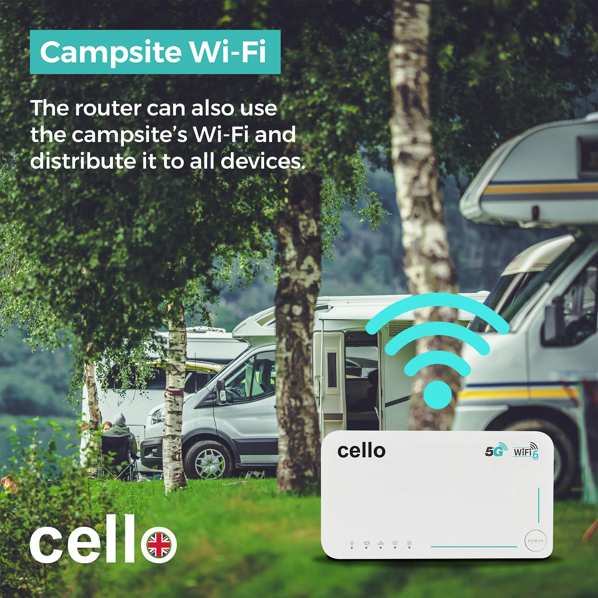 5G Wi-Fi TRAVEL ROUTER - Image 3